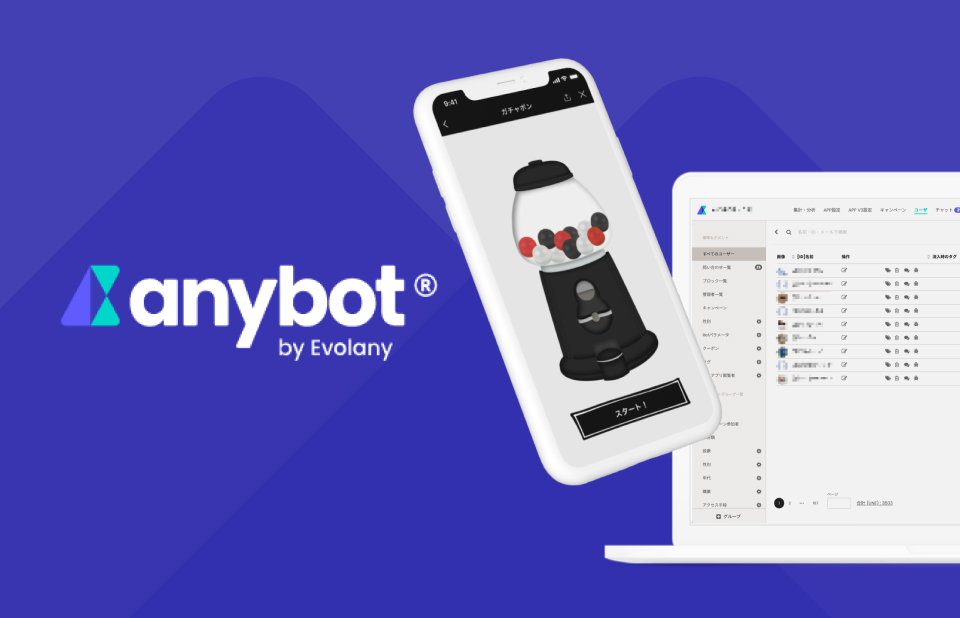 anybot